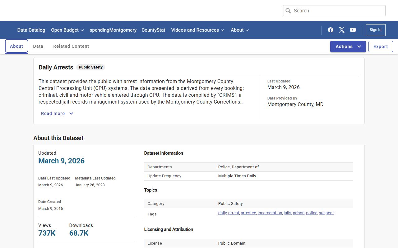 Montgomery County busted mugshots daily arrests database